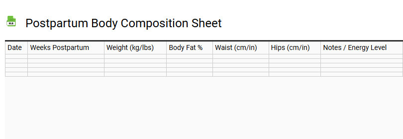 Postpartum Body Composition Sheet
