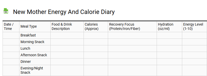 New Mother Energy and Calorie Diary