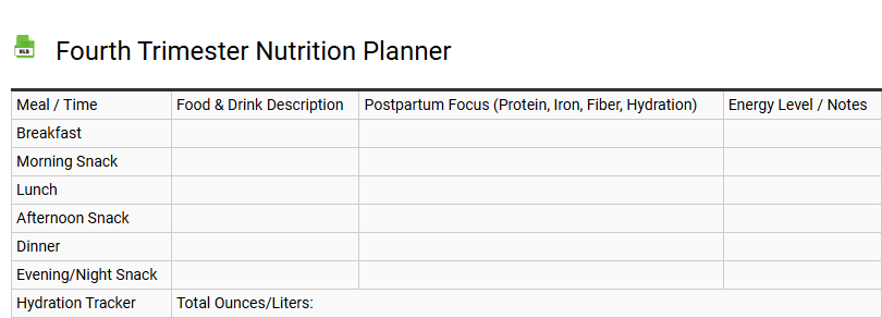 Fourth Trimester Nutrition Planner