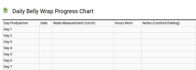 Daily Belly Wrap Progress Chart