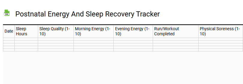 Postnatal Energy and Sleep Recovery Tracker