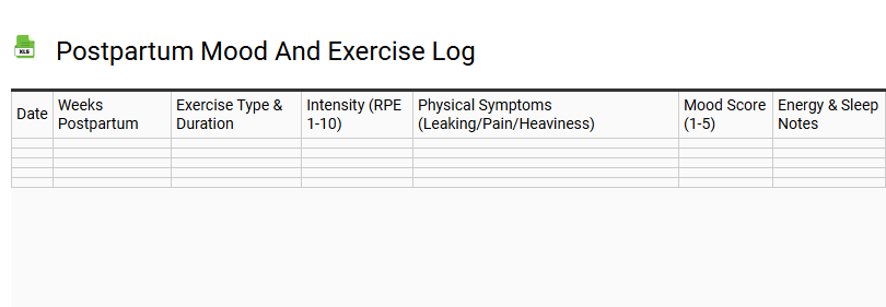 Postpartum Mood and Exercise Log