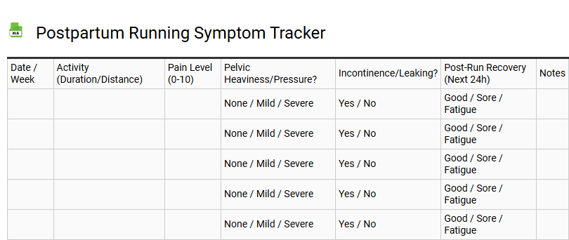 Postpartum Running Symptom Tracker