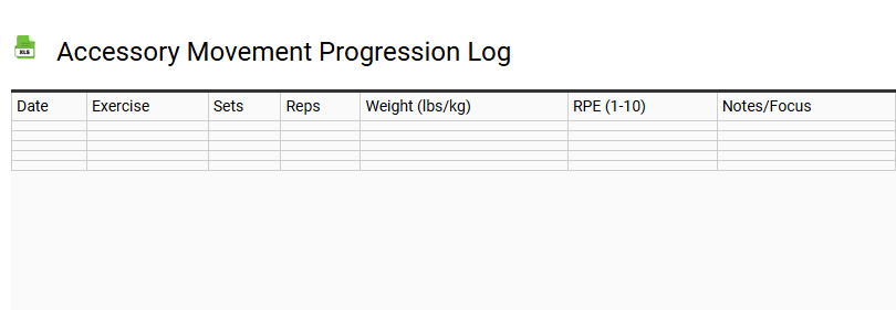 Accessory Movement Progression Log
