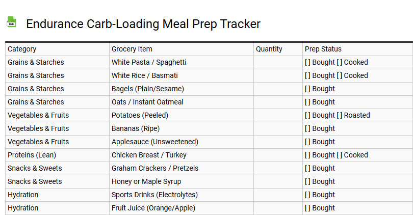 Endurance Carb-Loading Meal Prep Tracker
