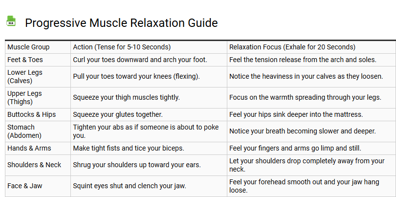 Progressive Muscle Relaxation Guide