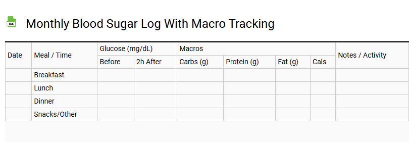 Monthly Blood Sugar Log with Macro Tracking