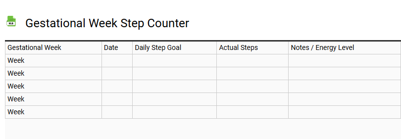 Gestational Week Step Counter