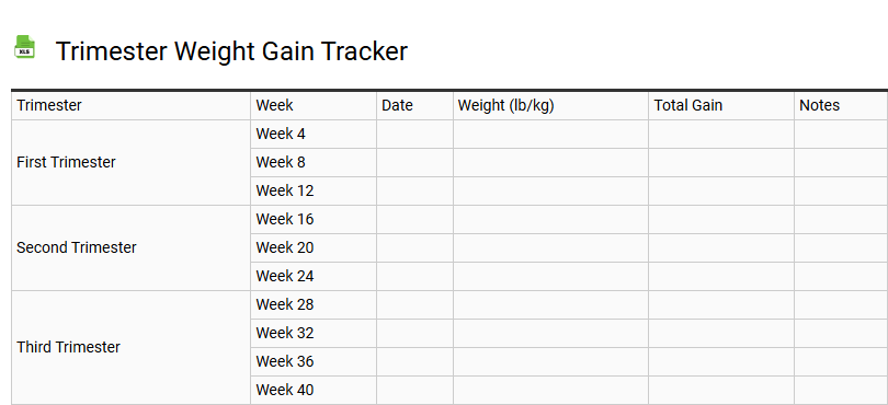 Trimester Weight Gain Tracker