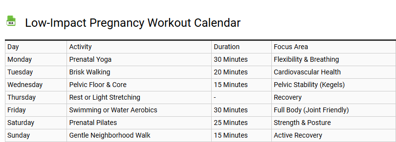 Low-Impact Pregnancy Workout Calendar