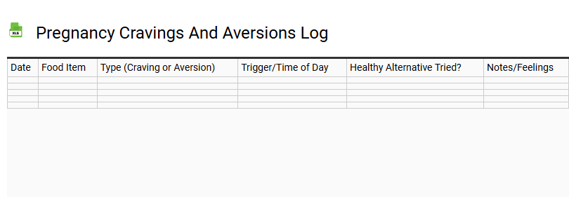 Pregnancy Cravings and Aversions Log