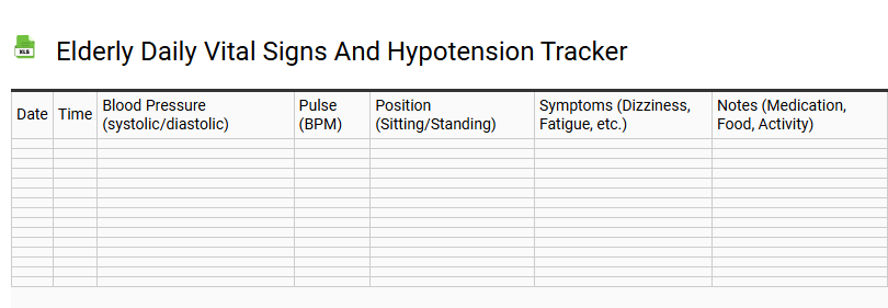 Elderly Daily Vital Signs and Hypotension Tracker