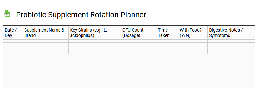 Probiotic Supplement Rotation Planner
