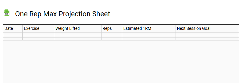 One Rep Max Projection Sheet