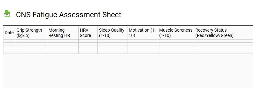 CNS Fatigue Assessment Sheet