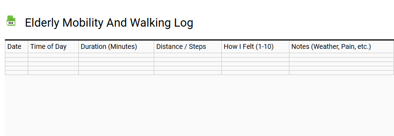 Elderly Mobility and Walking Log