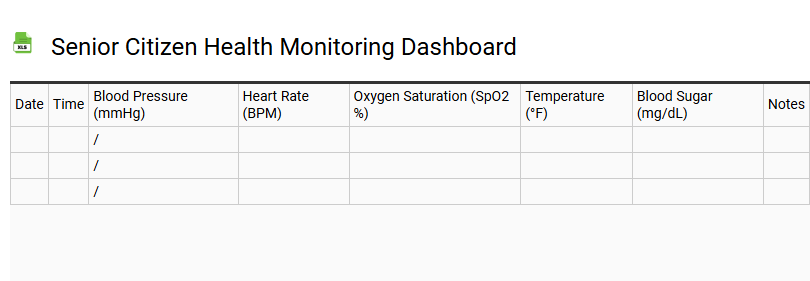 Senior Citizen Health Monitoring Dashboard