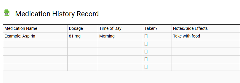 Medication History Record