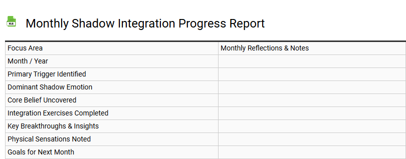 Monthly Shadow Integration Progress Report