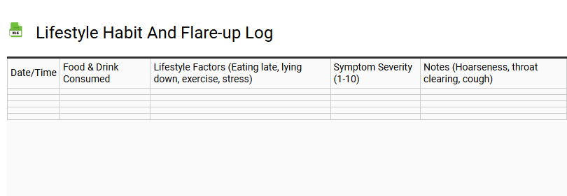 Lifestyle Habit and Flare-up Log
