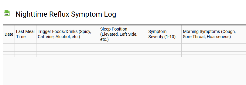 Nighttime Reflux Symptom Log