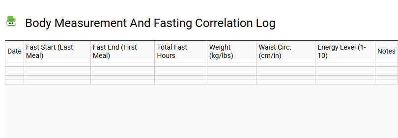 Body Measurement and Fasting Correlation Log