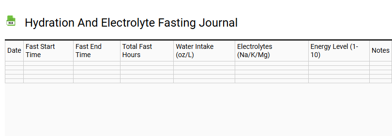 Hydration and Electrolyte Fasting Journal