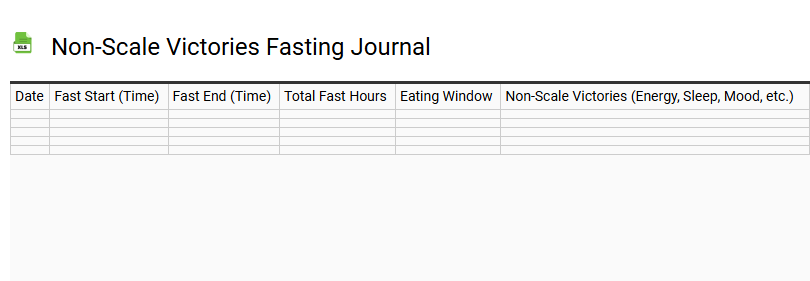 Non-Scale Victories Fasting Journal