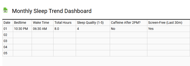 Monthly Sleep Trend Dashboard