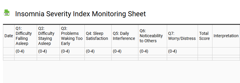Insomnia Severity Index Monitoring Sheet