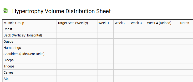 Hypertrophy Volume Distribution Sheet