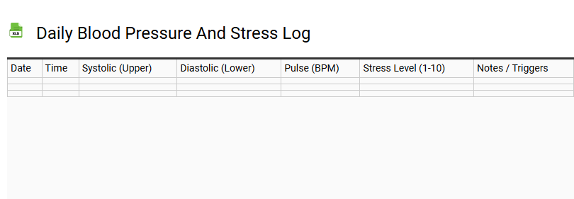 Daily Blood Pressure and Stress Log