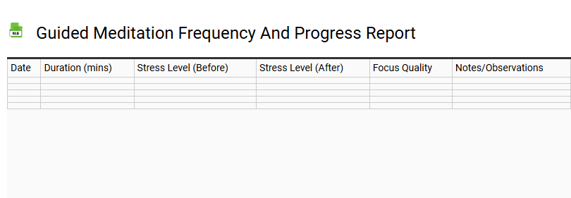 Guided Meditation Frequency and Progress Report