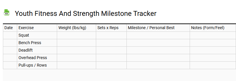 Youth Fitness and Strength Milestone Tracker