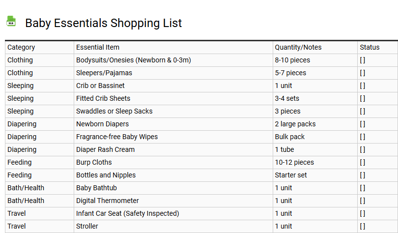 Baby Essentials Shopping List