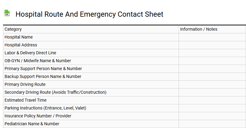 Hospital Route and Emergency Contact Sheet