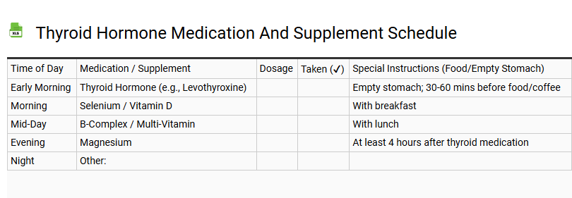 Thyroid Hormone Medication and Supplement Schedule