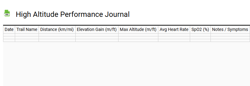 High Altitude Performance Journal