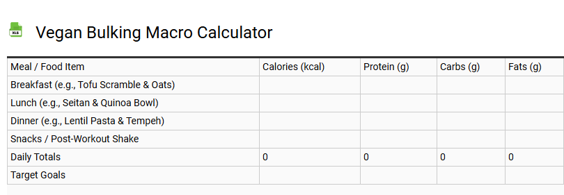 Vegan Bulking Macro Calculator