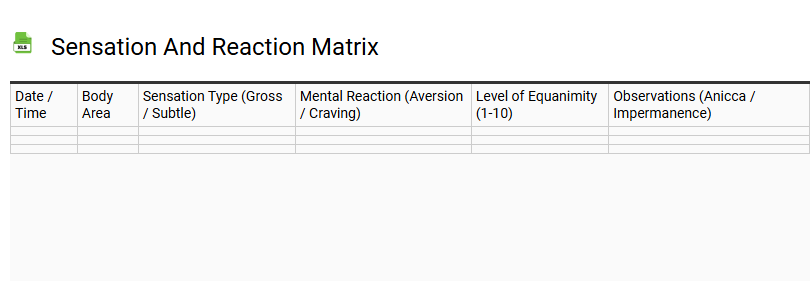 Sensation and Reaction Matrix