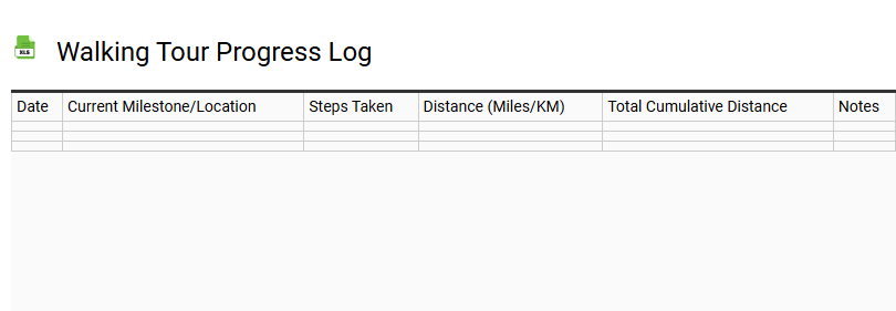 Walking Tour Progress Log