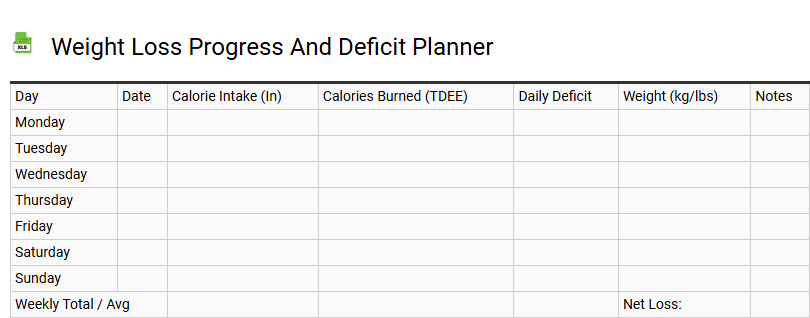Weight Loss Progress and Deficit Planner