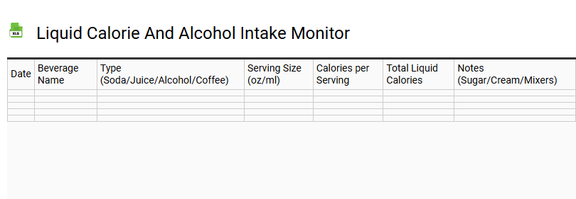 Liquid Calorie and Alcohol Intake Monitor