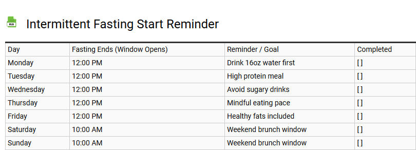 Intermittent Fasting Start Reminder
