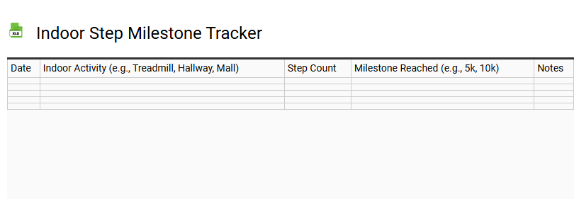 Indoor Step Milestone Tracker