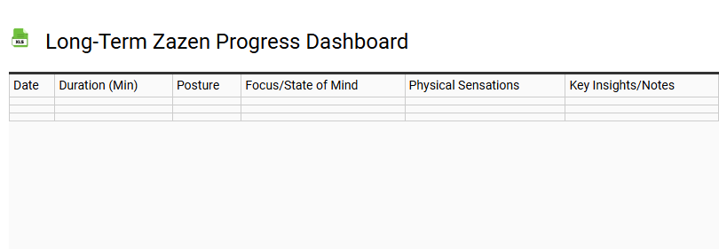 Long-Term Zazen Progress Dashboard