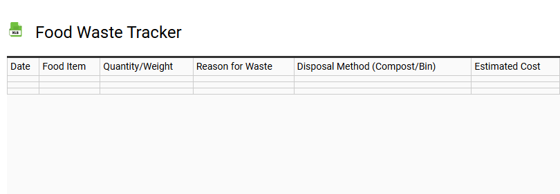 Food Waste Tracker