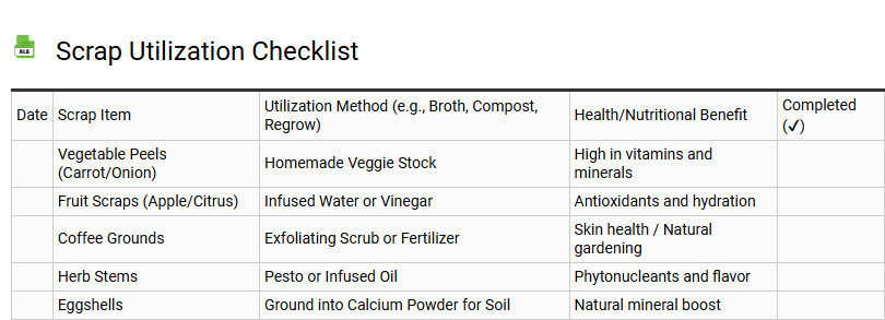 Scrap Utilization Checklist