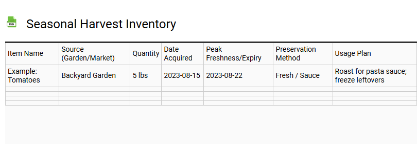 Seasonal Harvest Inventory