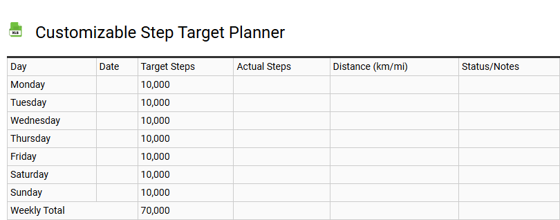 Customizable Step Target Planner